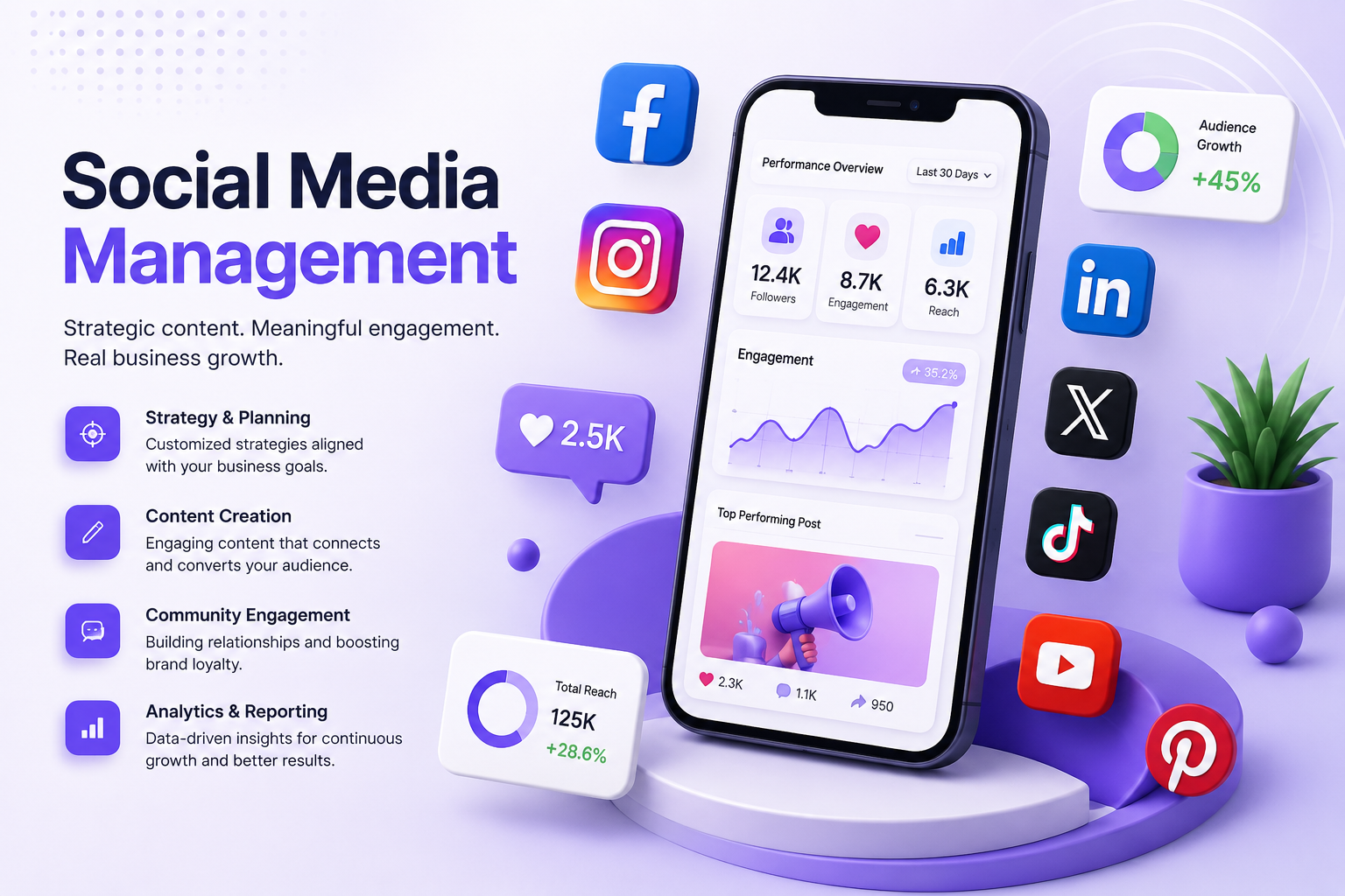 Social Media Growth